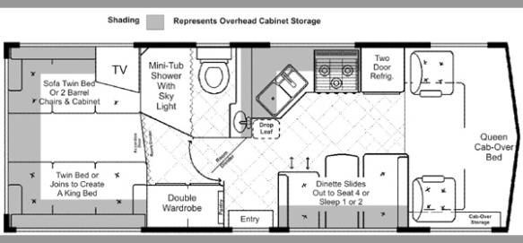 For a visual help, this is my 2001 Mid-Bath floorplan